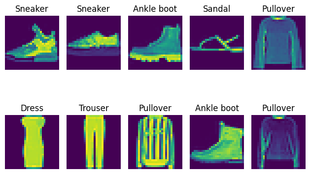 Fashion MNIST images and labels