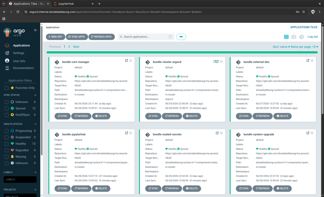 Argo CD dashboard
